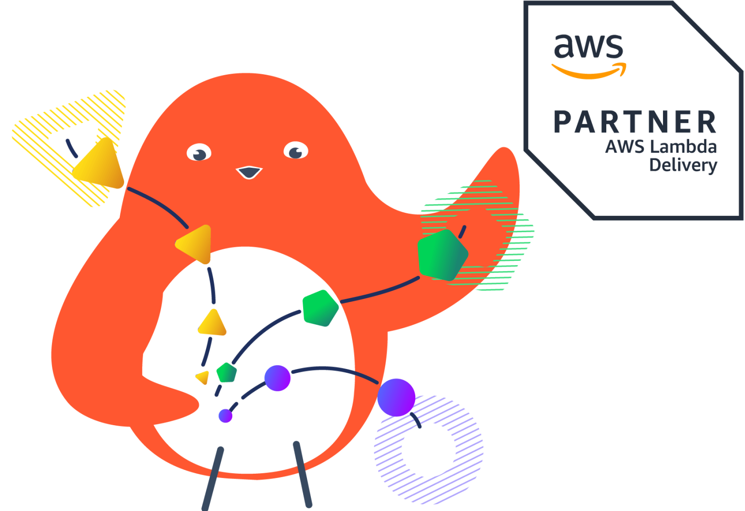 Event Driven Architecture - Modern Application Design