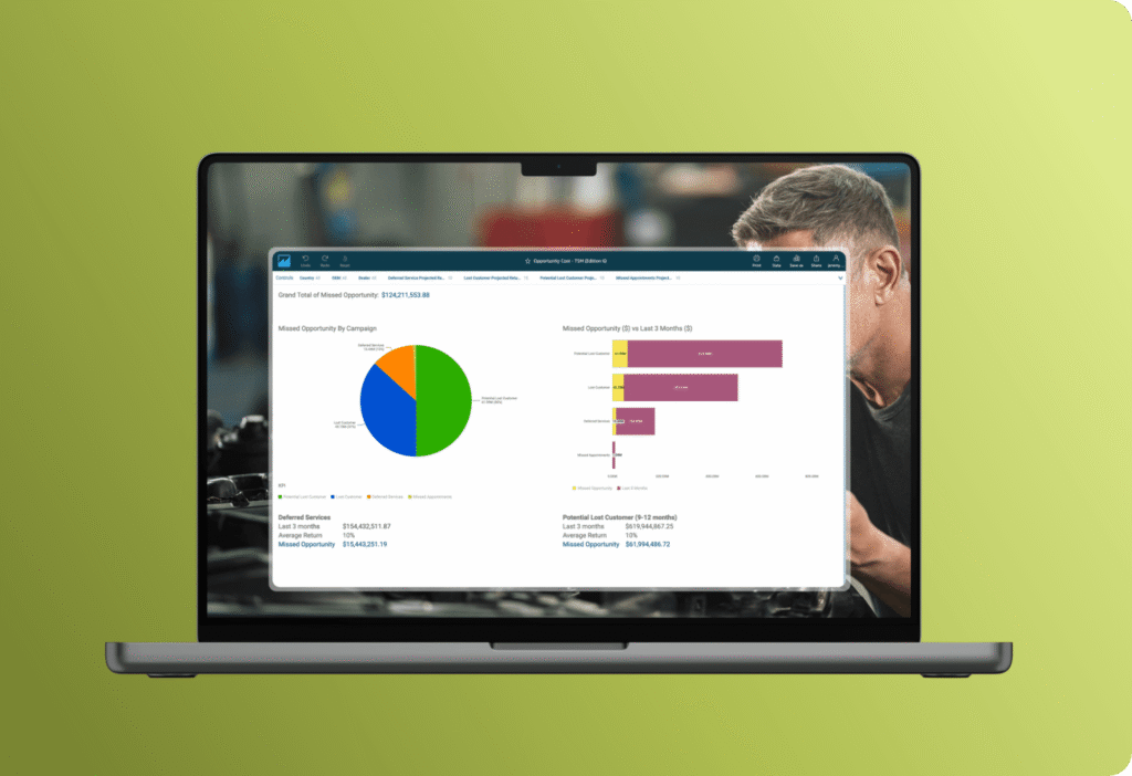 Dealer-FX-caseStudy@2x Laptop displaying colorful pie and bar charts on an analytics dashboard, with a focused professional visible behind it against a green background.