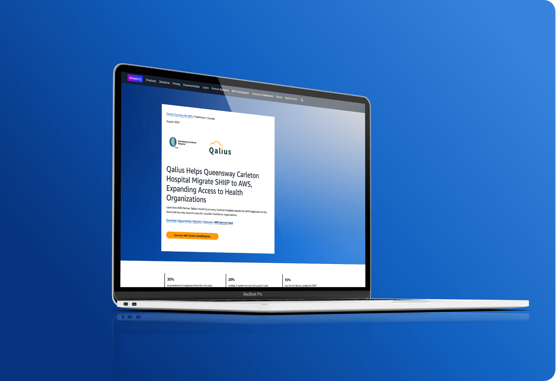 Laptop displaying a Qalius healthcare webpage about helping clinics manage hospital software, set against a clean blue gradient background.